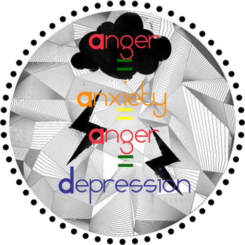 Anger = Anxiety = Anger = Depression